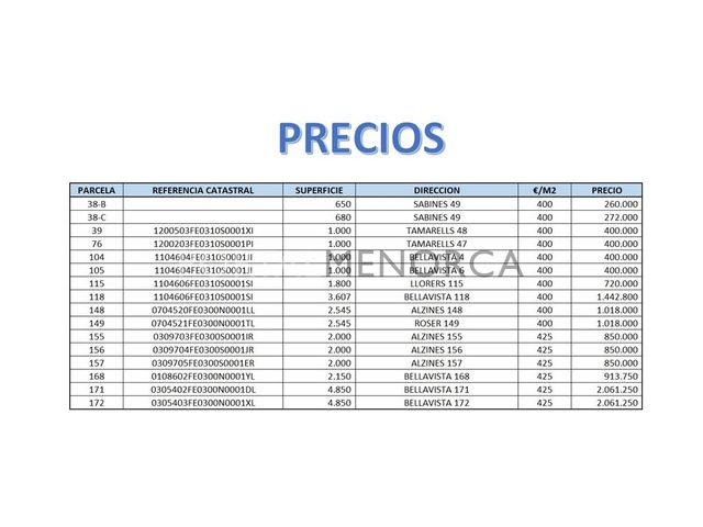 https://cdn.dinacode.com/levelup-featured/public-read/ad/baleares/44e08944-4272-4863-938f-d316a3969ad5/11e1b201-deb7-48b4-91e9-bf98afa35340%3Frule%3Ddetail_640x480